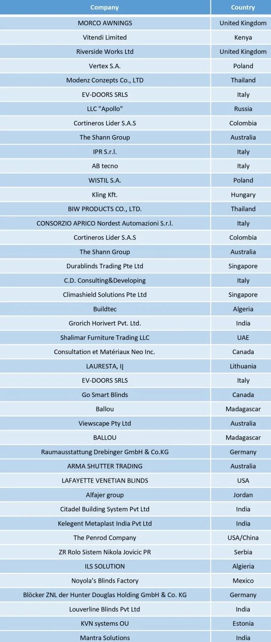正在上传... e5a00eb5915be8dd67ad1f2aa5835f99.jpg