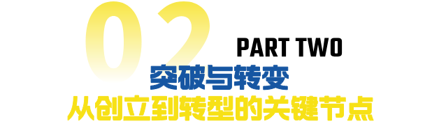 正在上传... 3baf7a874e1607f0c5ec2e5ce0a26296.png